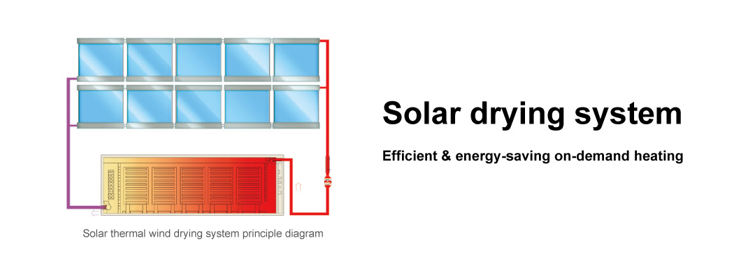 مجمع الهواء الشمسي DVC500